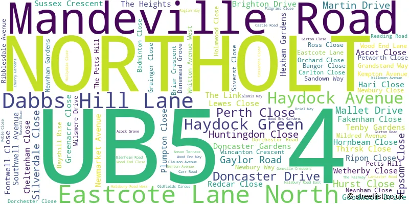 A word cloud for the UB5 4 postcode